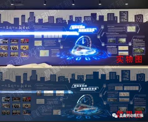 在選擇led動感燈箱時，應該考慮哪些因素？