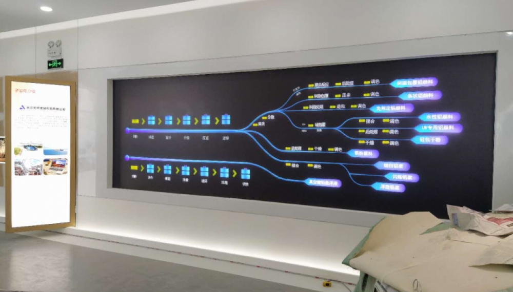 如何延長地鐵動感燈箱的使用壽命