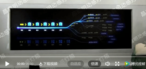 晶鑫明產品介紹與效果展示(圖7)